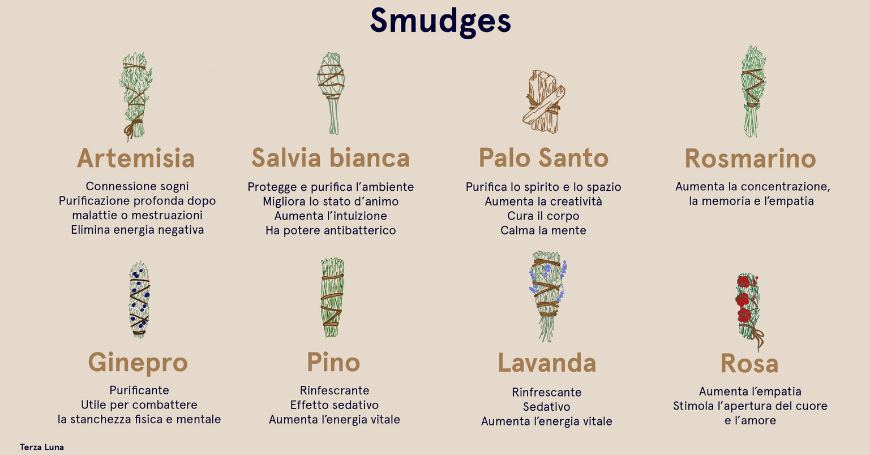 smudge herbs used